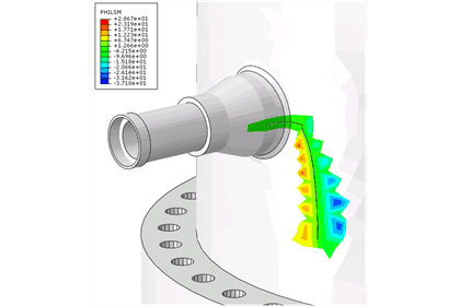 A picture of the process flow in a pipe.