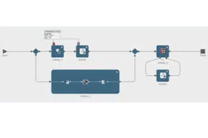 SIMULIA 3DEXPERIENCE Process