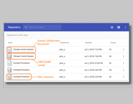 Repository UI listing system and model resources