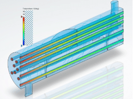 Scaled temperature streamlines