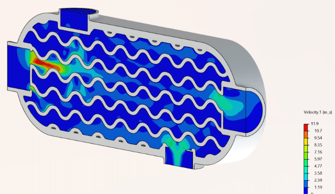 Velocity Contour