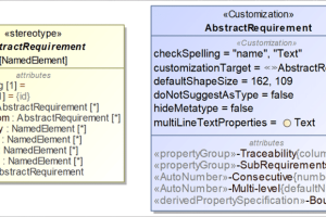 Side-by-side UML class diagrams for AbstractRequirement