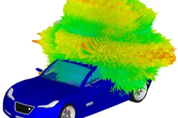 A blue car with green and yellow wheels on top of it.