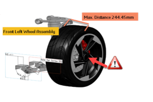 A wheel with the words " max. Distance 2 4 4, 5 5 m ".