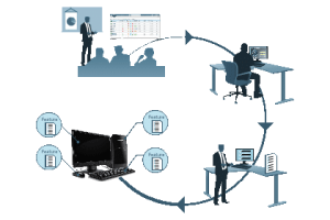 A computer screen with multiple monitors and people on it.