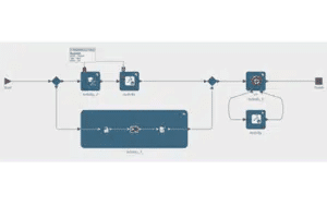 A blue and white diagram of a process