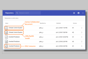 Repository UI listing system and model resources